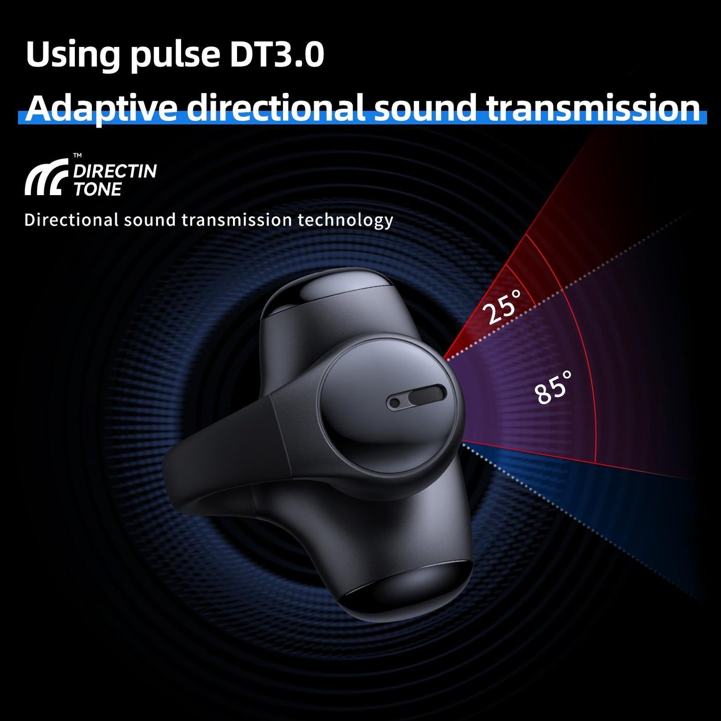 Wireless Bluetooth Earphone - Ear-mounted T306 - White