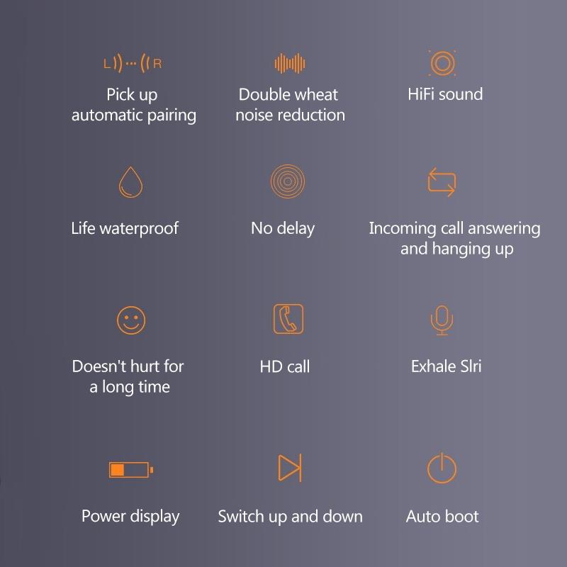 Wireless Bluetooth 5.0 Earbuds with Charging Case