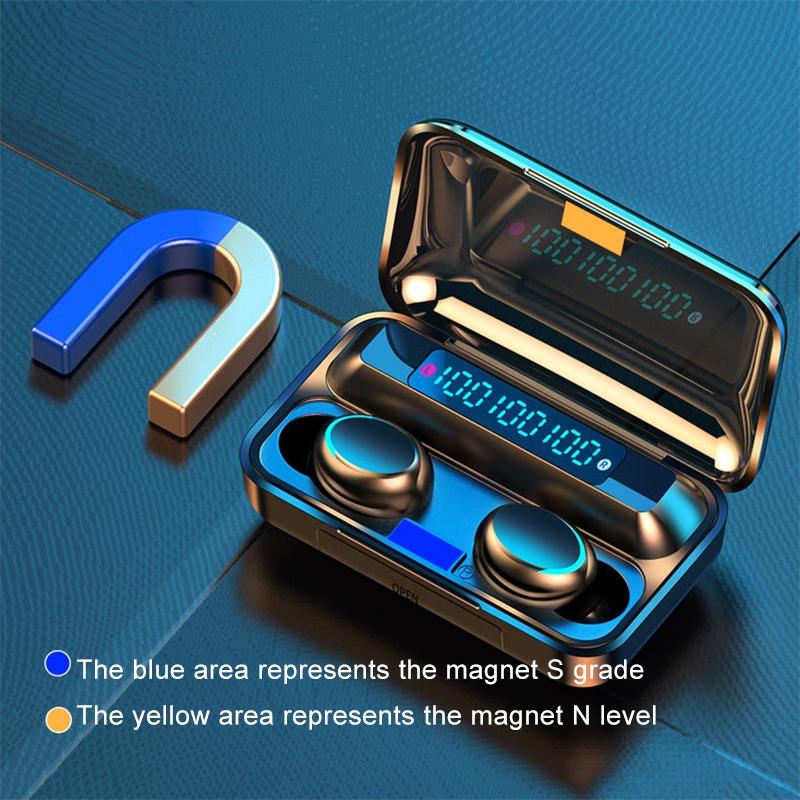 Wireless Noise-cancelling Earbuds with Triple Display - Black
