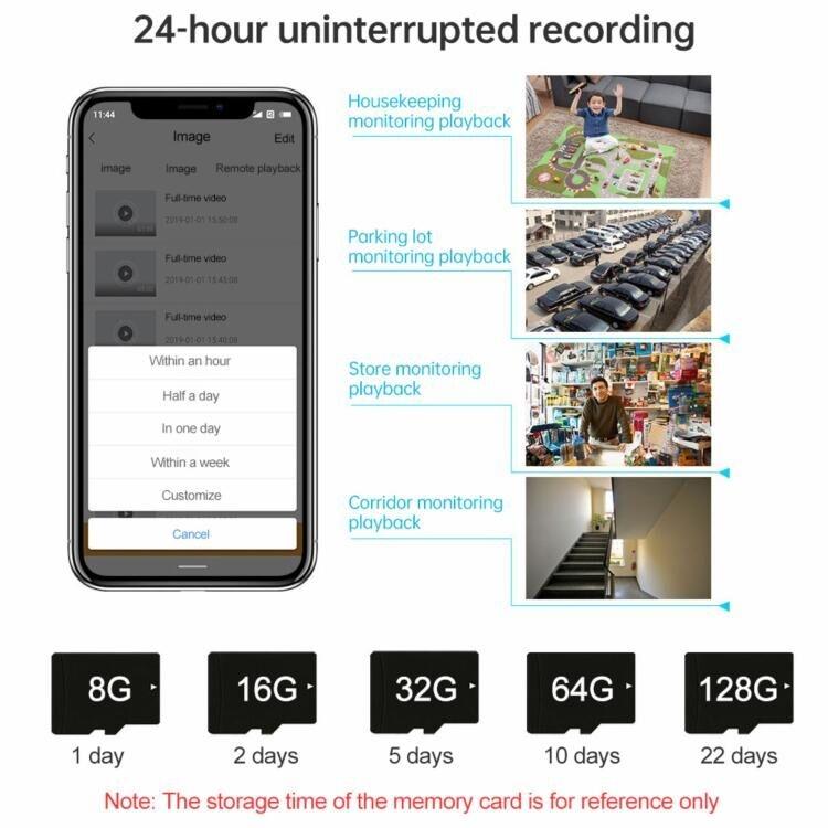 Wireless Mini Surveillance Camera With Night Vision & Motion Detection - 720P