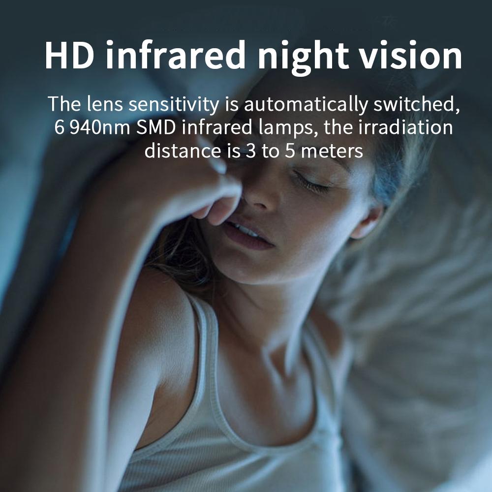 Wireless Mini Surveillance Camera With Night Vision & Motion Detection - 720P