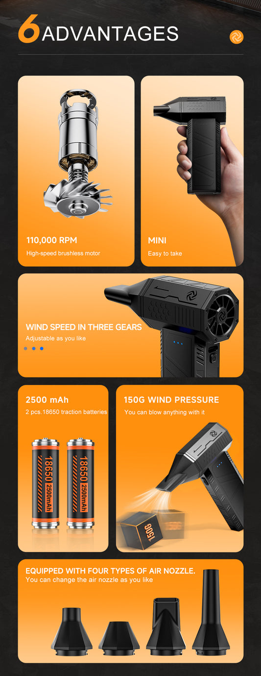 Portable Air Blower - Multi-Use for Computer, Car, Outdoor Inflatables