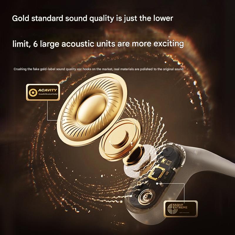 Bone Conduction Wireless Earbuds - Hi-Fi Sound with 360-Degree Design and Fitness Tracking(Purple)