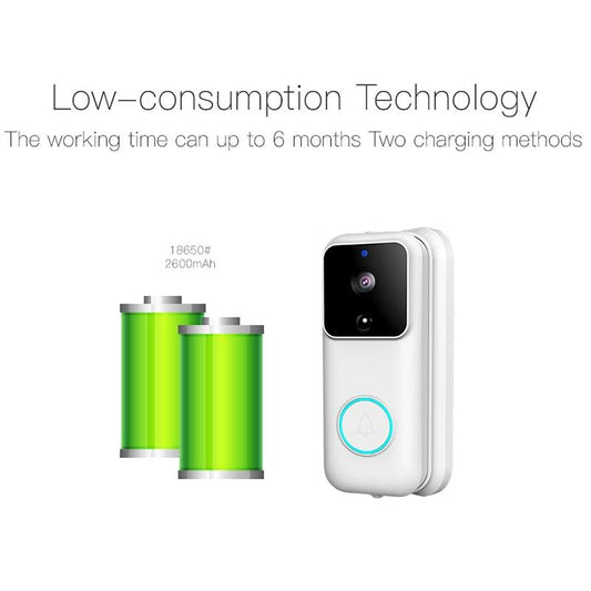 Smart Wifi Video Doorbell With App Control & Pir Detection - 720P-1915196629355466754