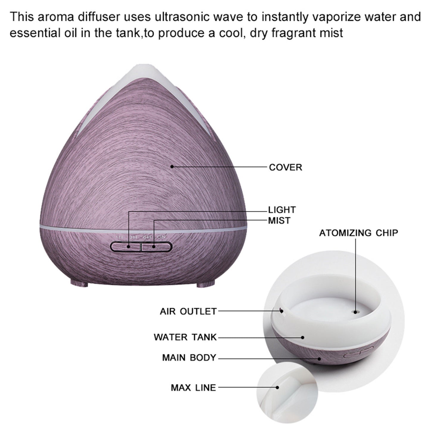 PureSpa Ultrasonic Diffuser  - Violet-1927503844665856002