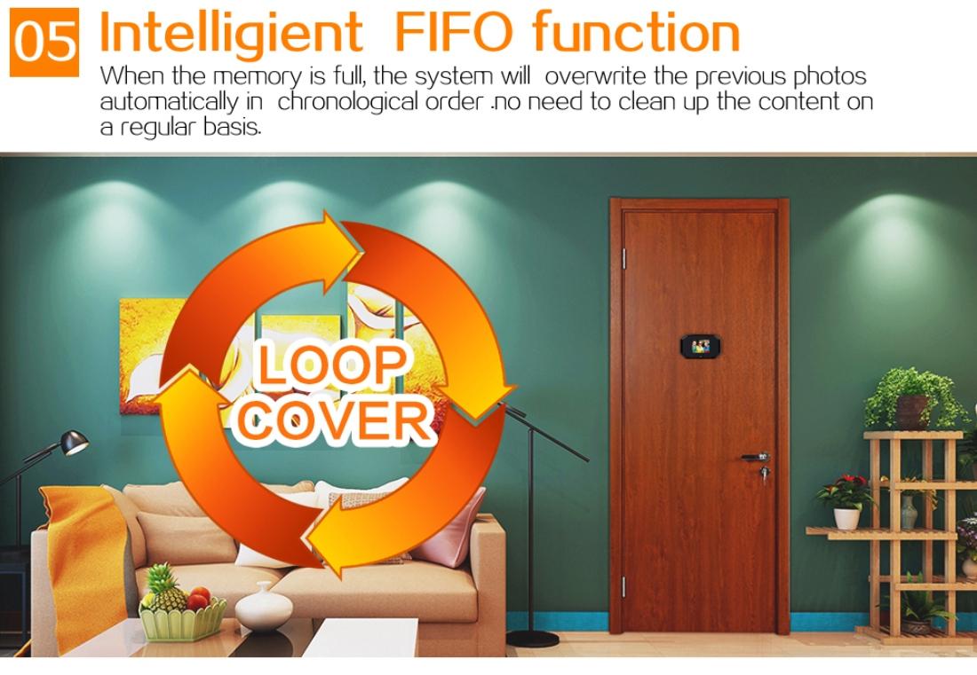 3 Screen 1.0Mp Security Camera With Door Peephole & Tf Card Support - Black-1915197553742319621