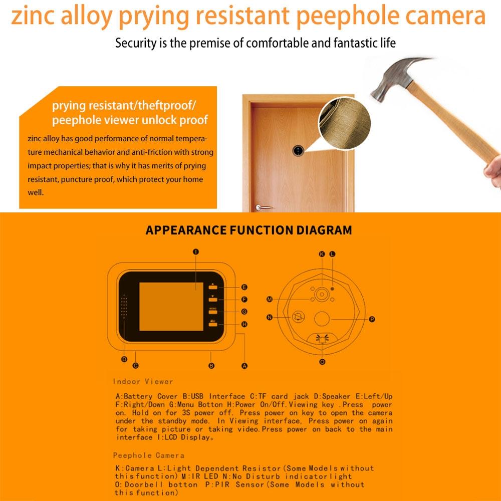 2.4 Colour Screen Security Camera With Night Vision & Motion Detection - Supports 32Gb Tf Card-1915198079812898818