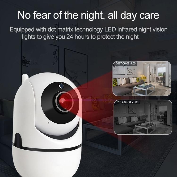 Smart Wireless Network Camera With Cloud Storage And Remote Control-1915198024448086023