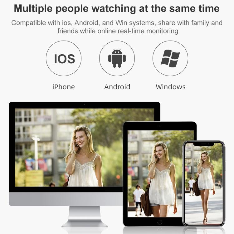 360 Degree Panoramic Hd Wifi Camera With Motion Detection & Two-Way Voice-1915196611911356418