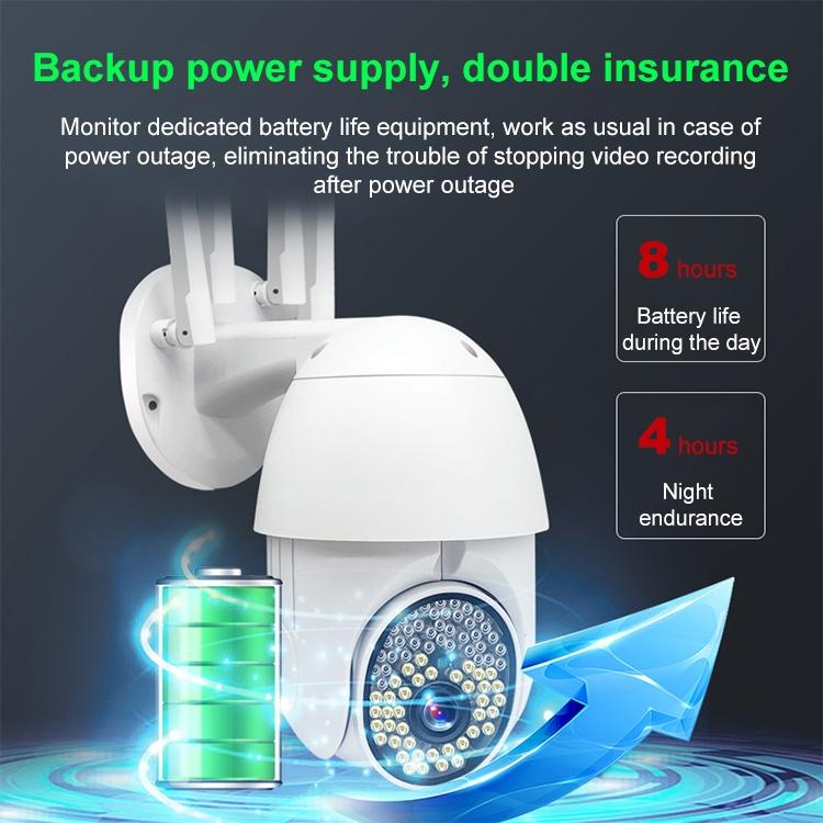 Outdoor Dome Camera With 1080P Hd Wifi Night Vision Two-Way Voice And Motion Detection-1915196611110244355