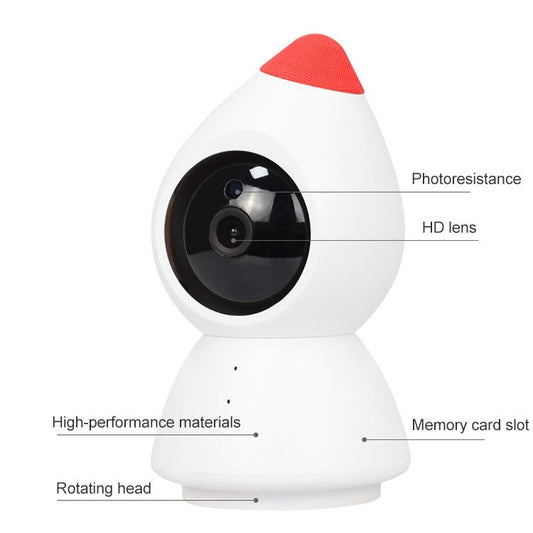 Wireless Hd Camera With Motion Detection & Night Vision - 2Mp Micro Sd Card-1915196613891067905