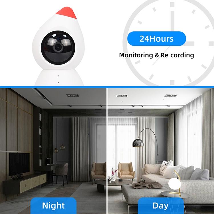 Wireless Hd Camera With Motion Detection & Night Vision - 2Mp Micro Sd Card-1915196613891067908