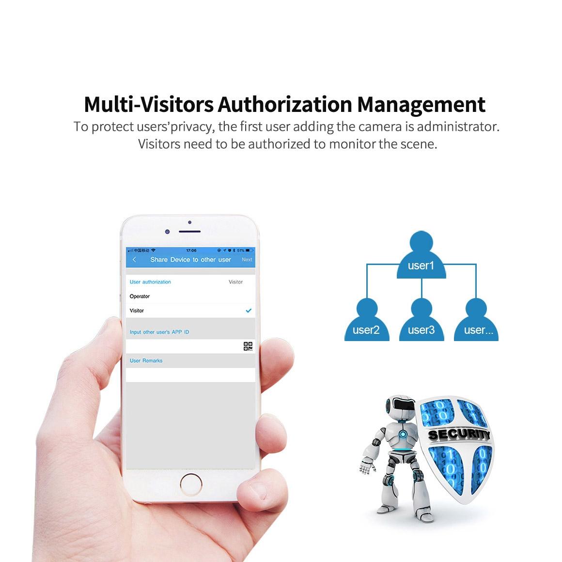 Ai Camera With 3.0Mp 1296P Hd Two-Way Talk Motion & Humanoid Detection Night Vision Tf Card Support-1915196612376924162