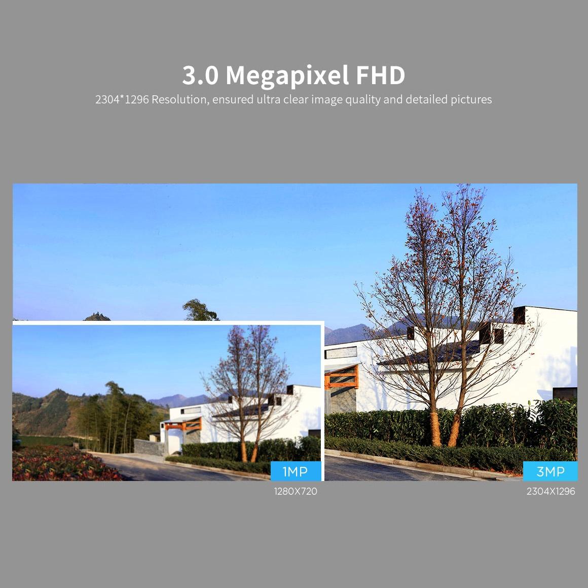 High-Res 3.0Mp Ip Camera With 1296P Hd Two-Way Talk Motion Detection Night Vision And Tf Card Support-1915196614046257159