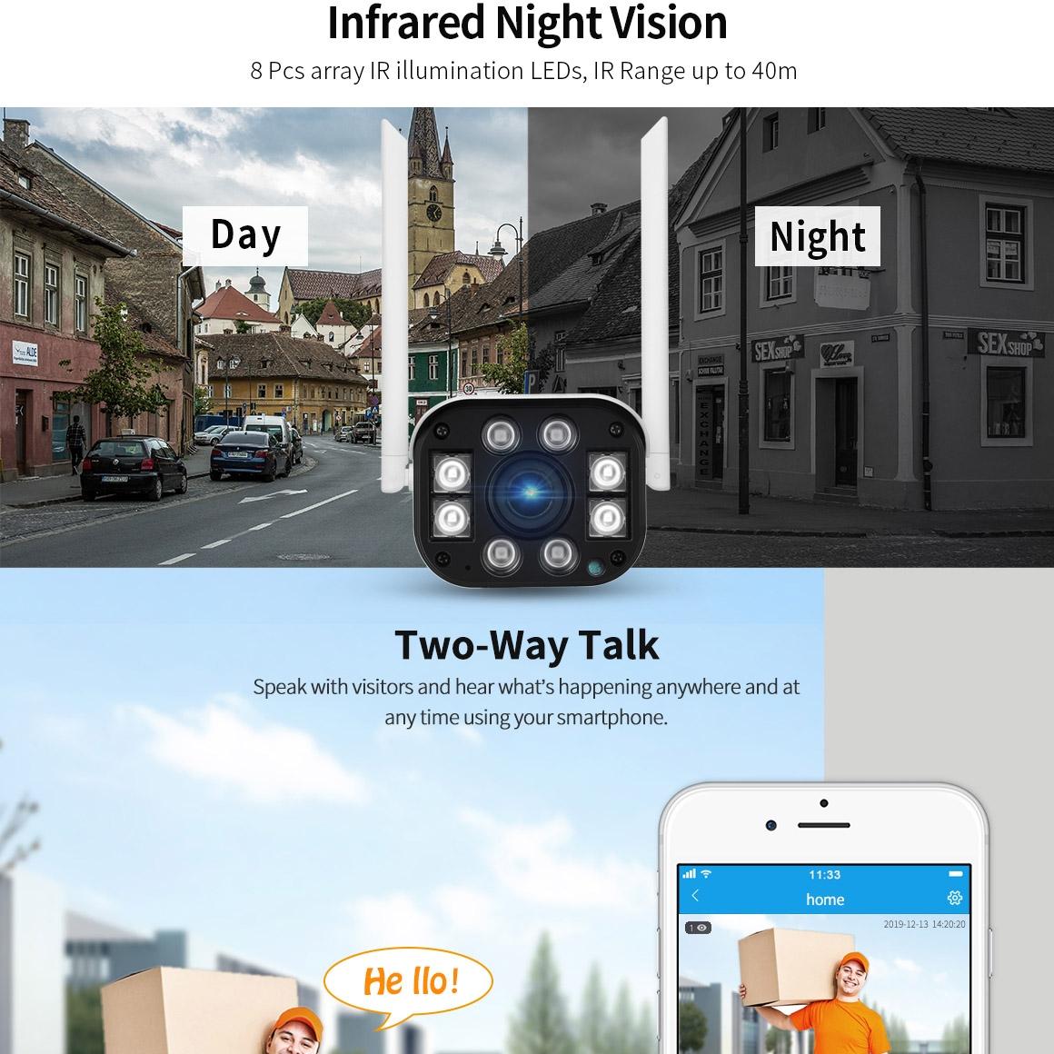High-Res 3.0Mp Ip Camera With 1296P Hd Two-Way Talk Motion Detection Night Vision And Tf Card Support-1915196614046257161