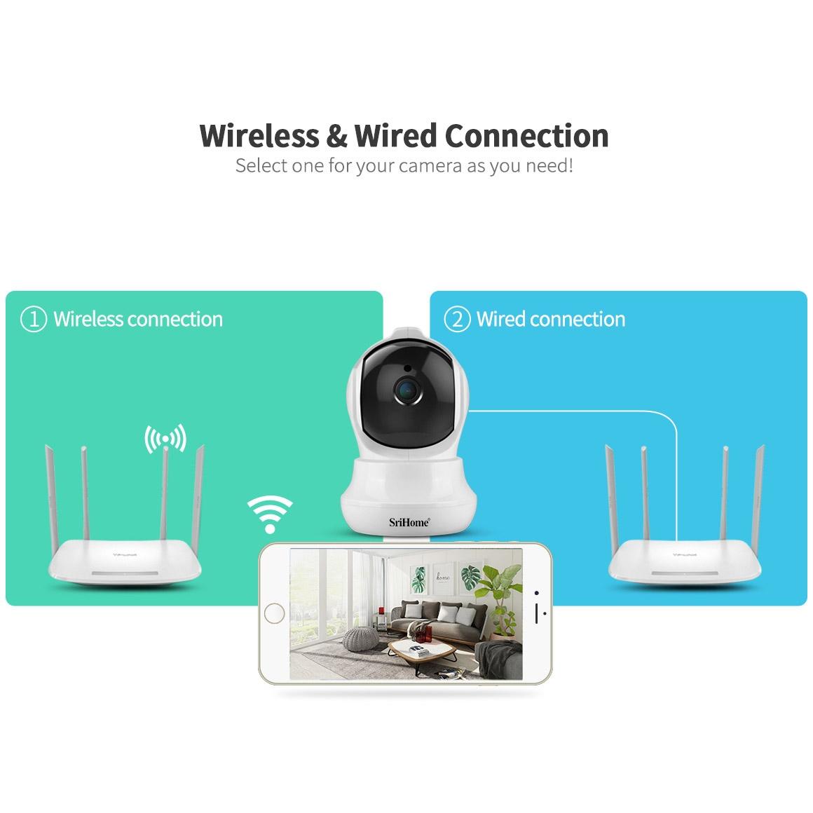 Ai Ip Camera With 3.0Mp 1296P Hd Two-Way Talk Auto Tracking Humanoid Detection Night Vision Tf Card Support-1915196618240561155