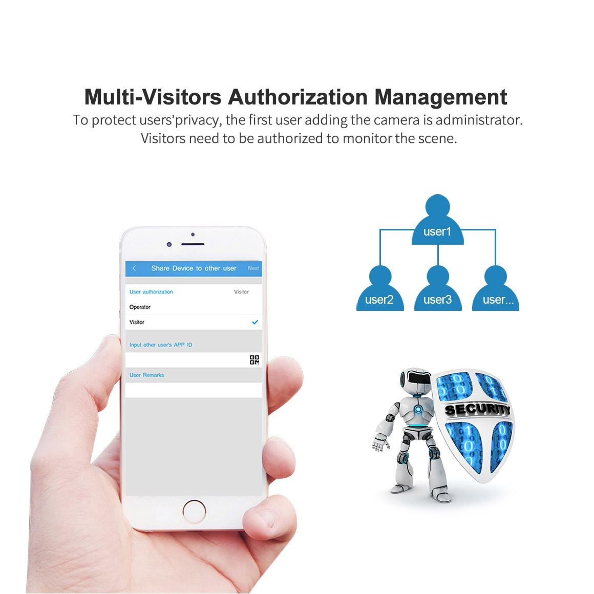 Ai Ip Camera With 3.0Mp 1296P Hd Two-Way Talk Auto Tracking Humanoid Detection Night Vision Tf Card Support-1915196618240561156