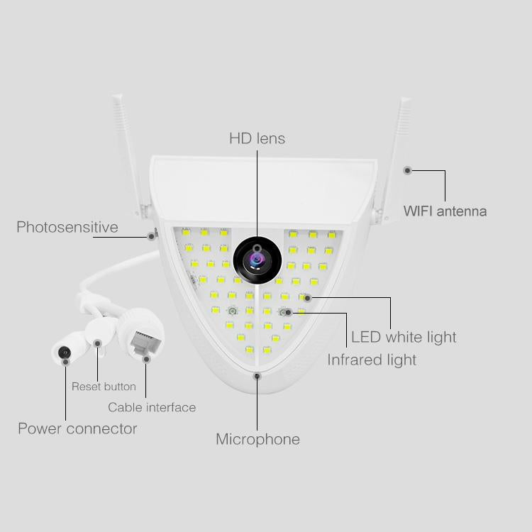 Smart Garden Camera With 2Mp Motion Detection Night Vision Voice Intercom Tf Card 42 Leds-1915196610200080389