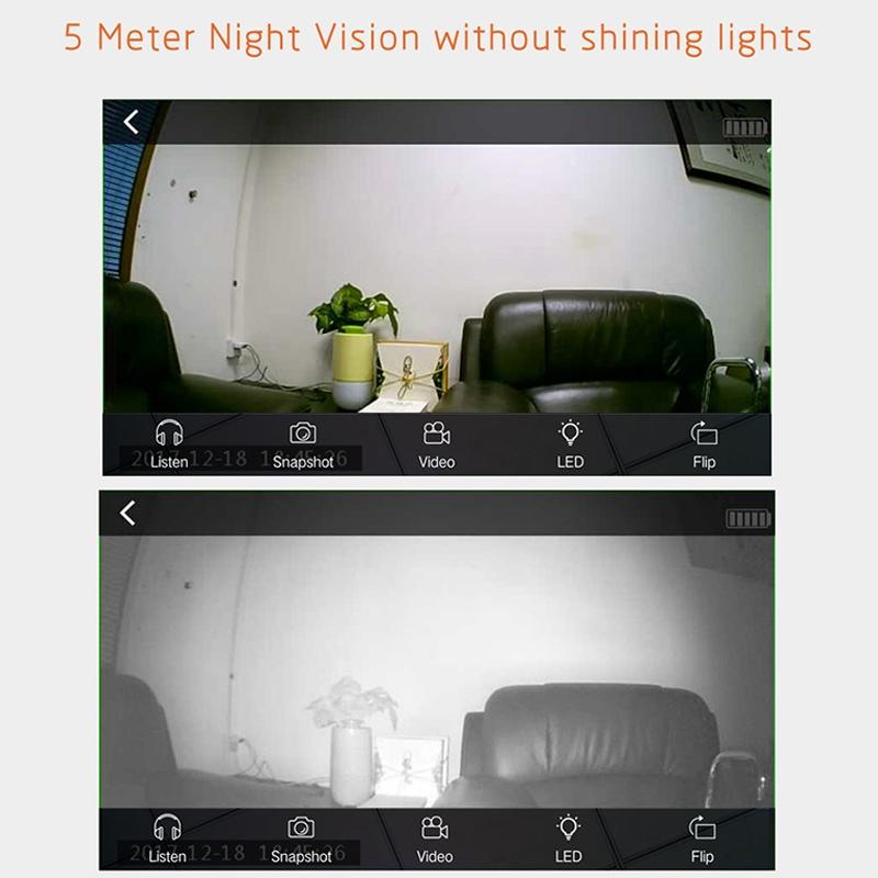 Smart Bluetooth Camera With Hd Night Vision And Wifi Remote Monitoring-1915197153165316105