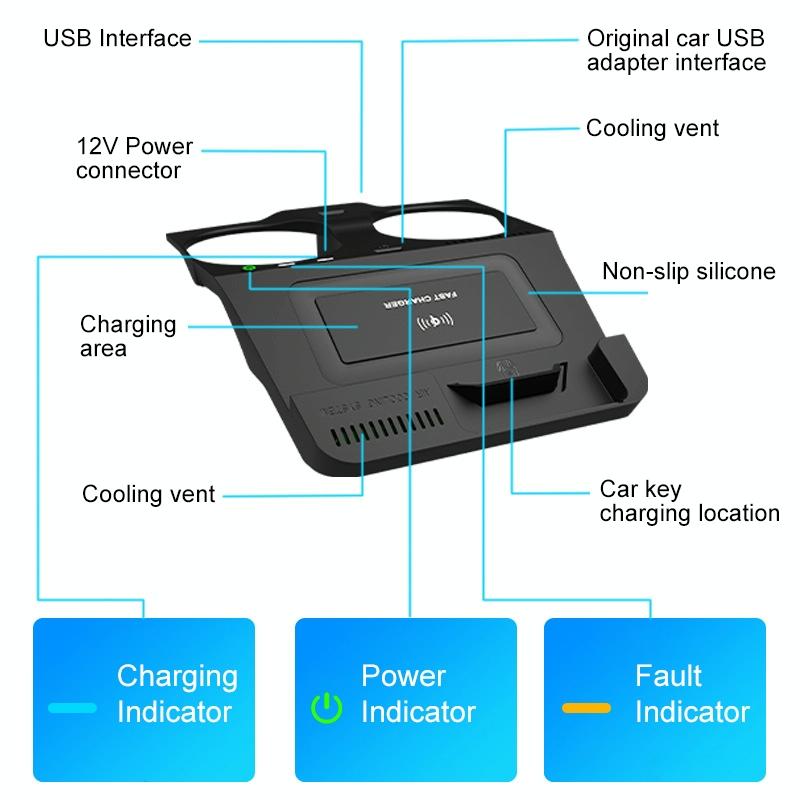 Wireless Charger For Bmw M5 2018-2021 - 10W Qi Standard Quick Charging-1915197929791033345