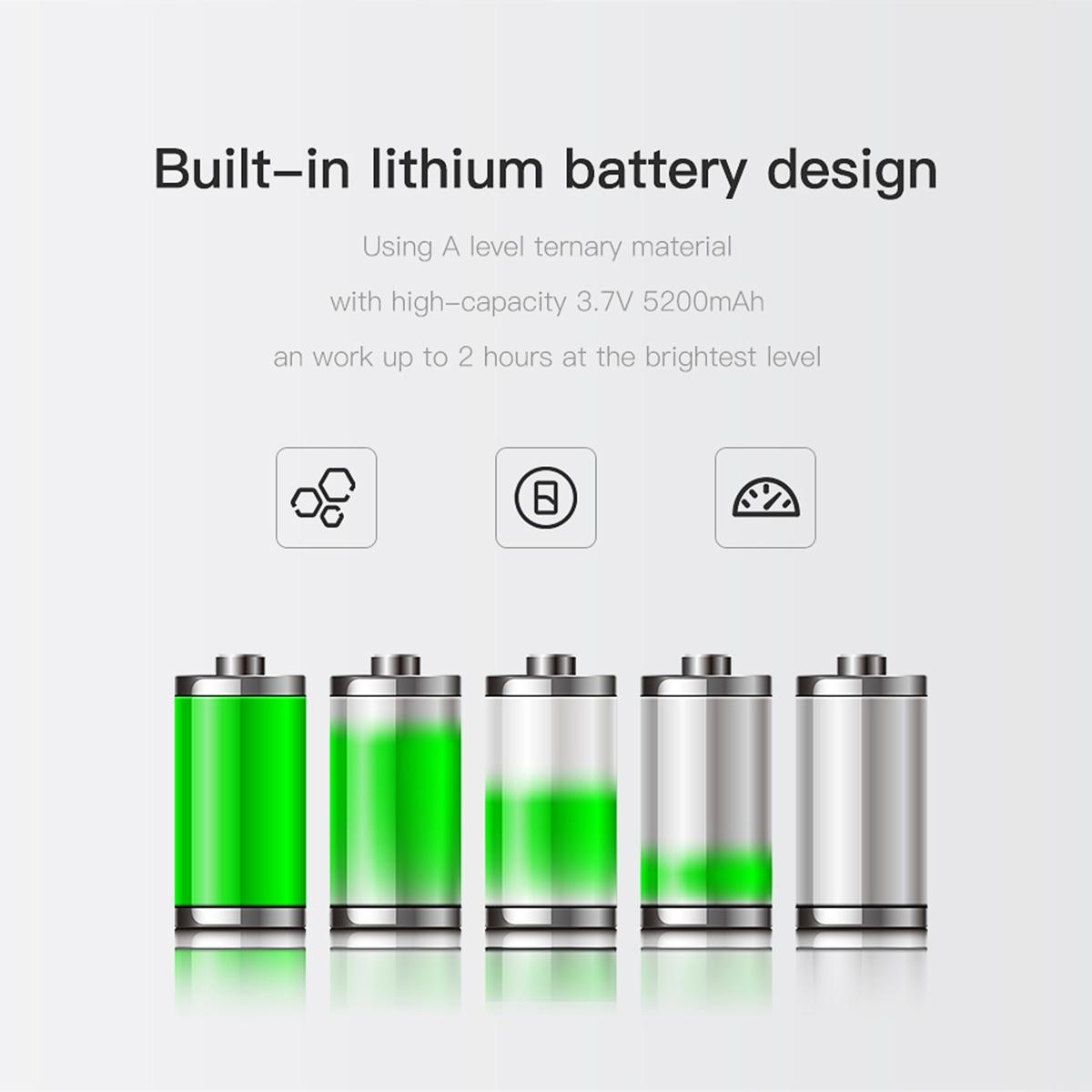 Handheld Dual Temperature Led Stick Light - Orange-1915196534744551429