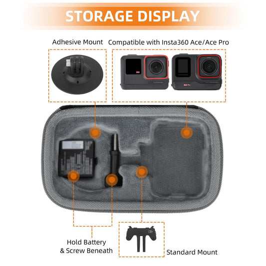 Portable Carrying Case For Insta360 Ace / Ace Pro - Mini Travel Organizer-1915196786788667394