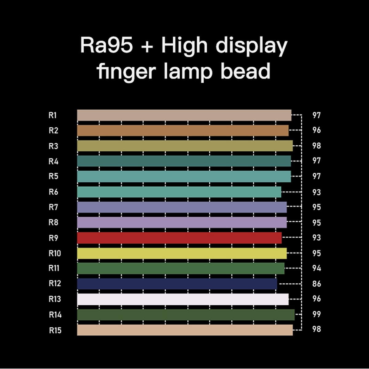 Handheld Rgb Led Video Light With App Control - Black-1915196765334802441