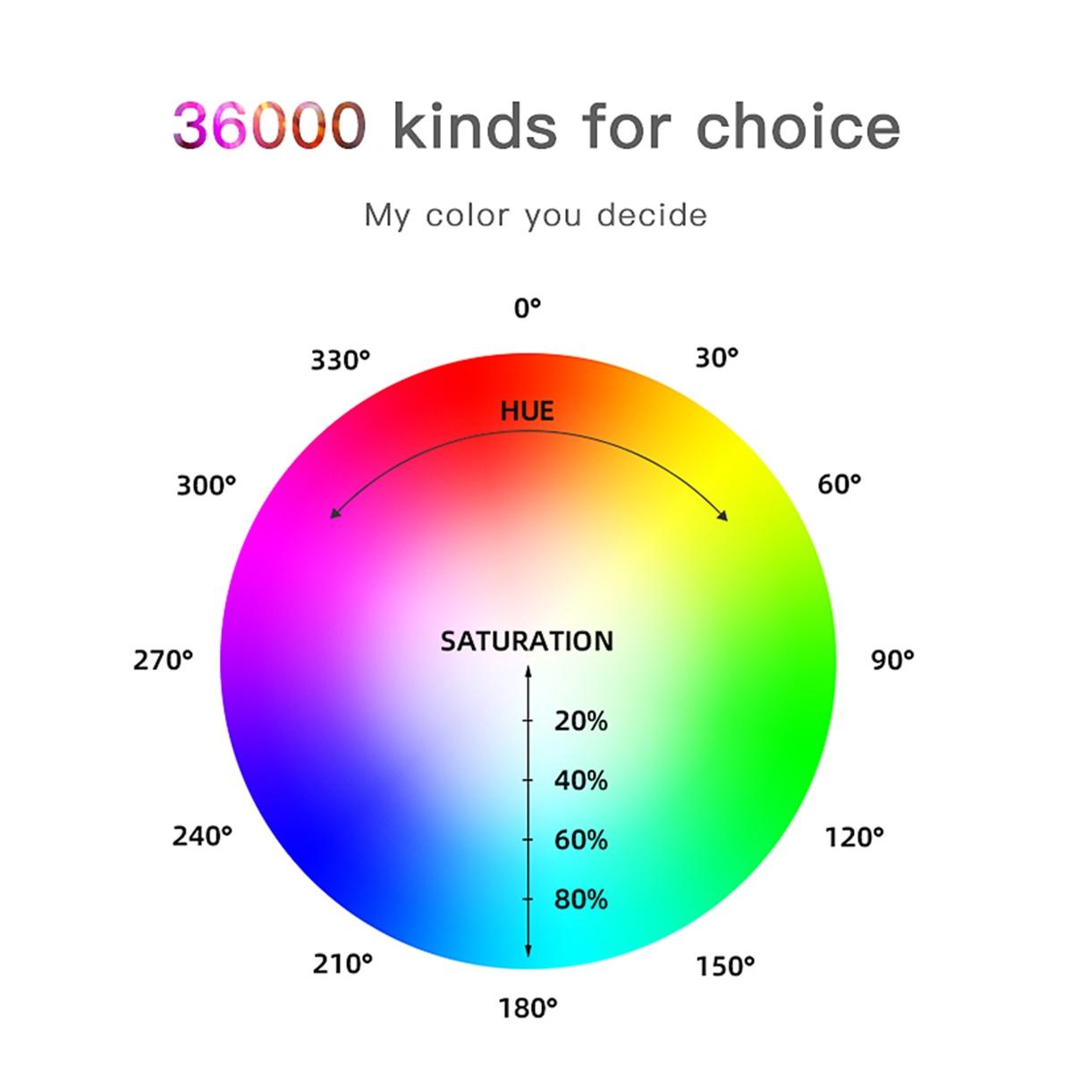 800Lm Super Slim Led Video Light For On-Camera And Selfie Photography-1915197749943472133