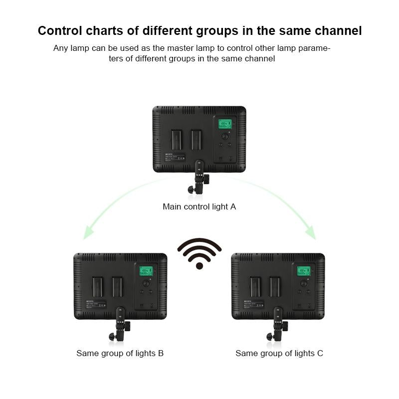 600 Led Flat Fill Light With Remote & Display - Ttv-600-1915197283830468614