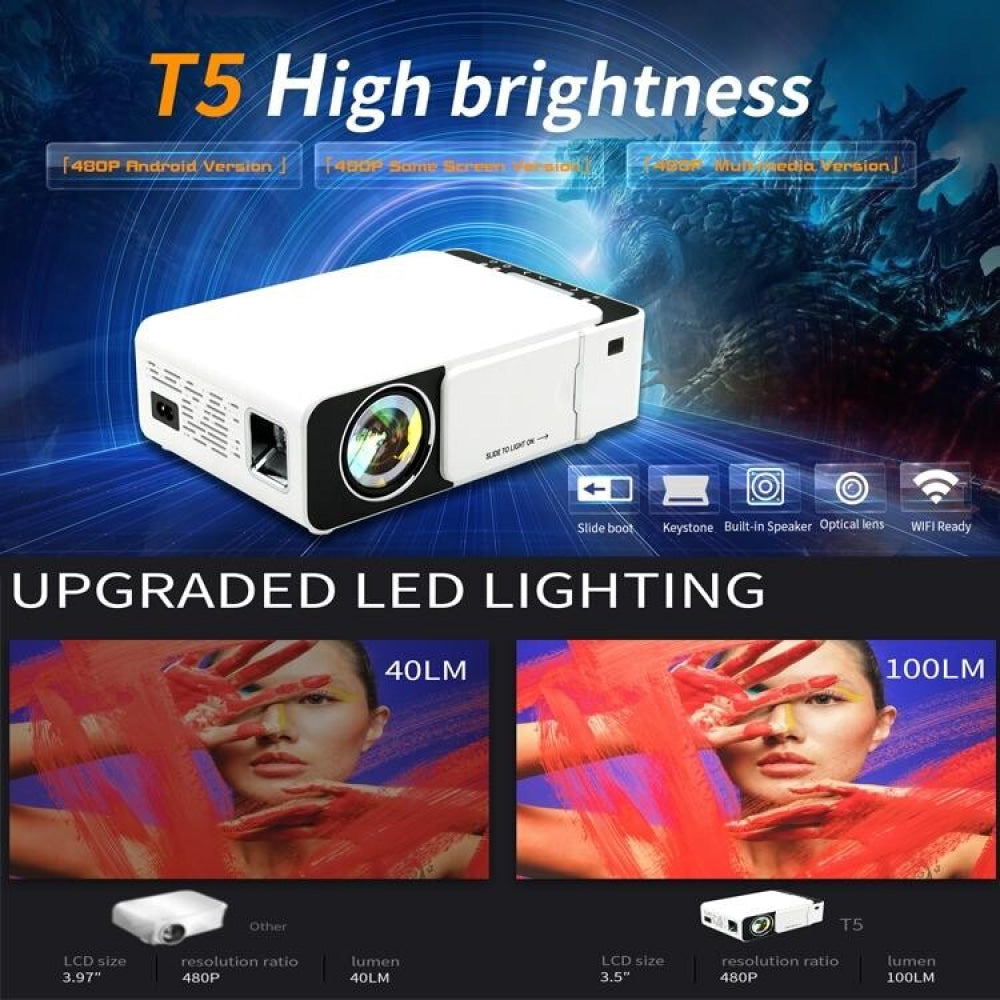 Smart Projector With 100 Ansi Lumens 800X400 Resolution Hdmi / Sd / Usb / Audio Support-1915198236675674115