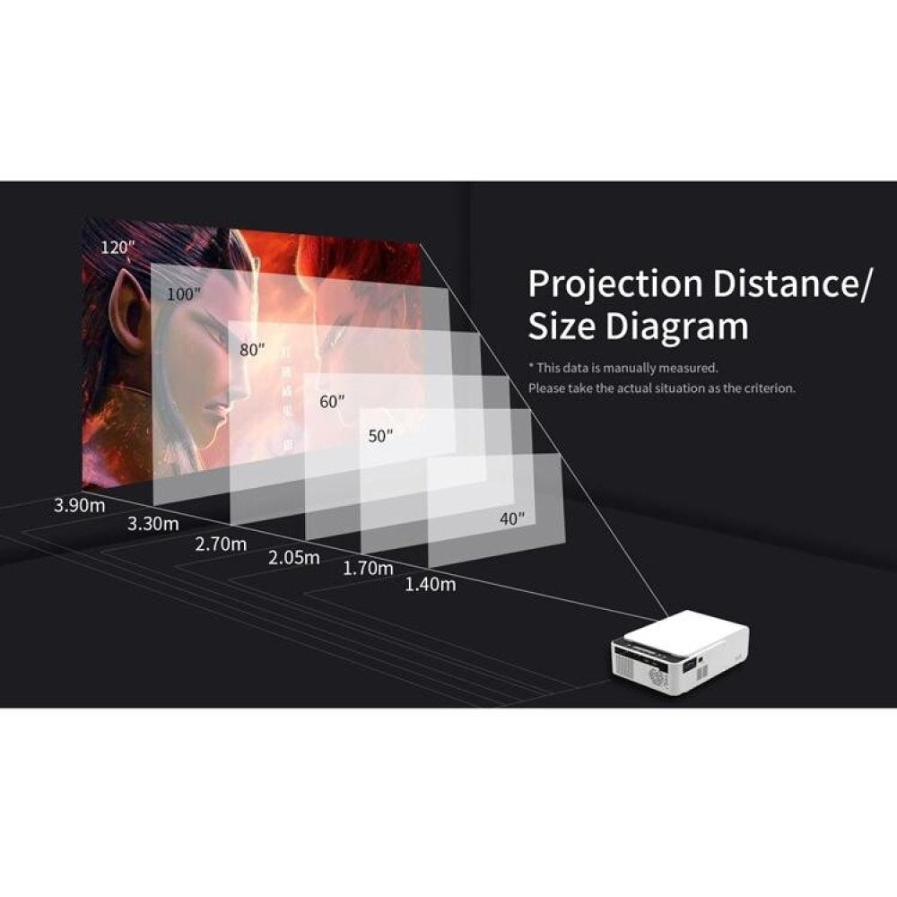 Smart Projector With 100 Ansi Lumens 800X400 Resolution Hdmi / Sd / Usb / Audio Support-1915198236675674118