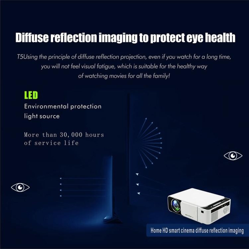 Smart Projector With 100 Ansi Lumens 800X400 Resolution Hdmi / Sd / Usb / Audio Support-1915198236675674120