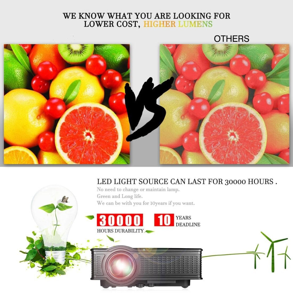 1800 Lumens Home Theater Projector With Remote - Supports Av Usb Vga Hdmi - Black-1915196502574239751