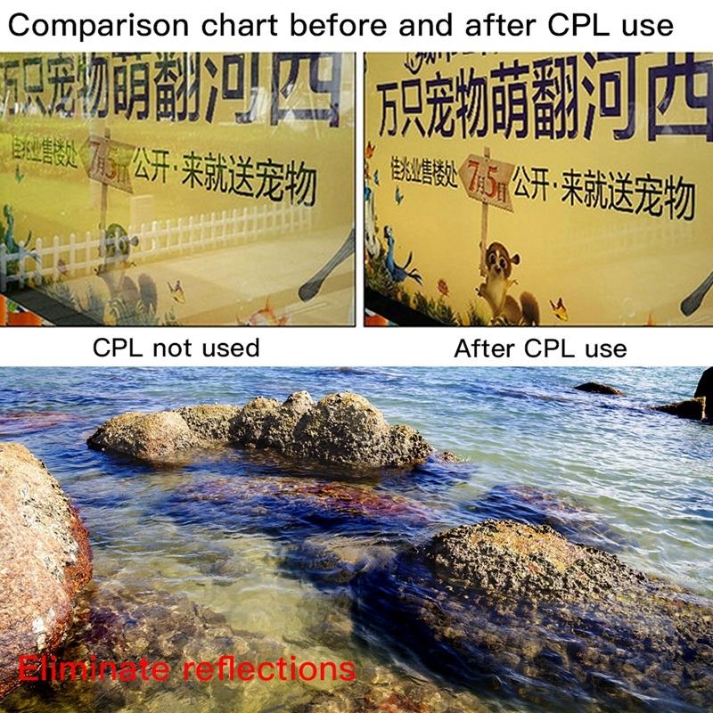 Drone Lens Filter For Dji Fpv - Cpl-1915197488176959492