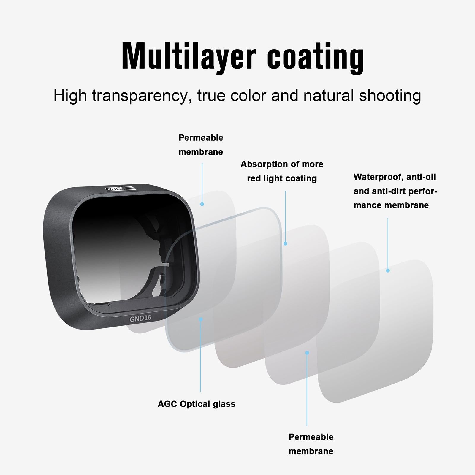 Professional Gnd16 Lens Filter For Dji Mini 3 - Compact-1915198078240034820