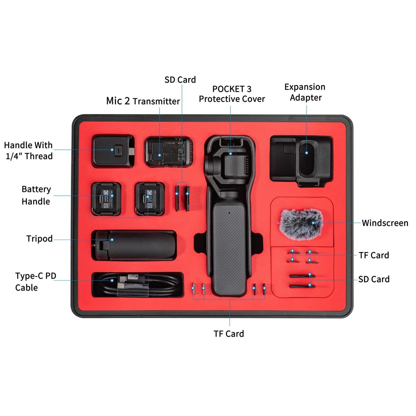 Waterproof Full Kit Suitcase Storage Box - Pp Material-1915196773136207876