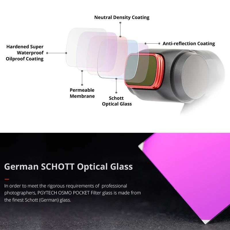 Pocket Diving Suit With Gradient Dimming Lens Filter-1915198418414866437