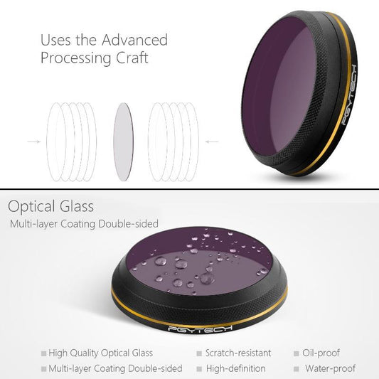 Gold Edge Hd Lens Filter For Dji Inspire 2 / X4S Drone-1915197059795914754