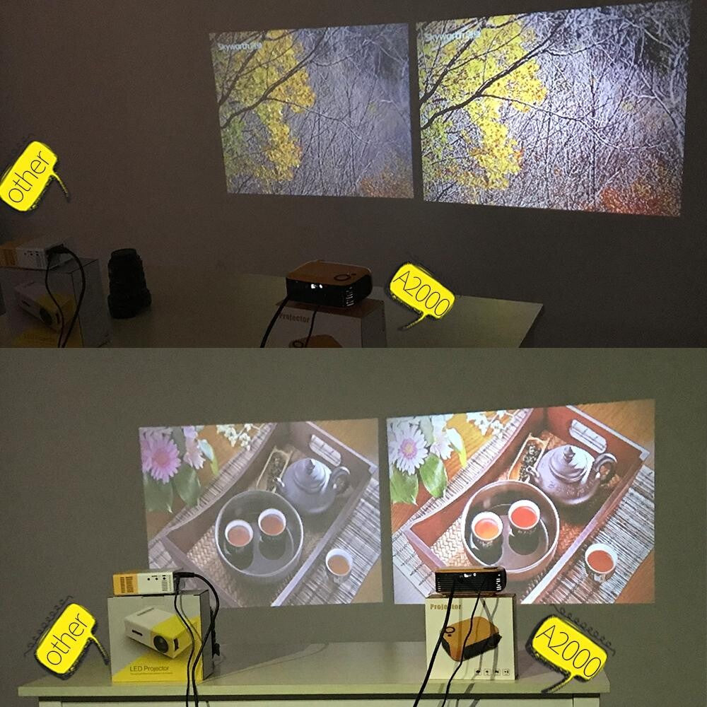 Mini Home Theater Hd Projector - 1000 Lumens 320X240P White-1915196914832379911