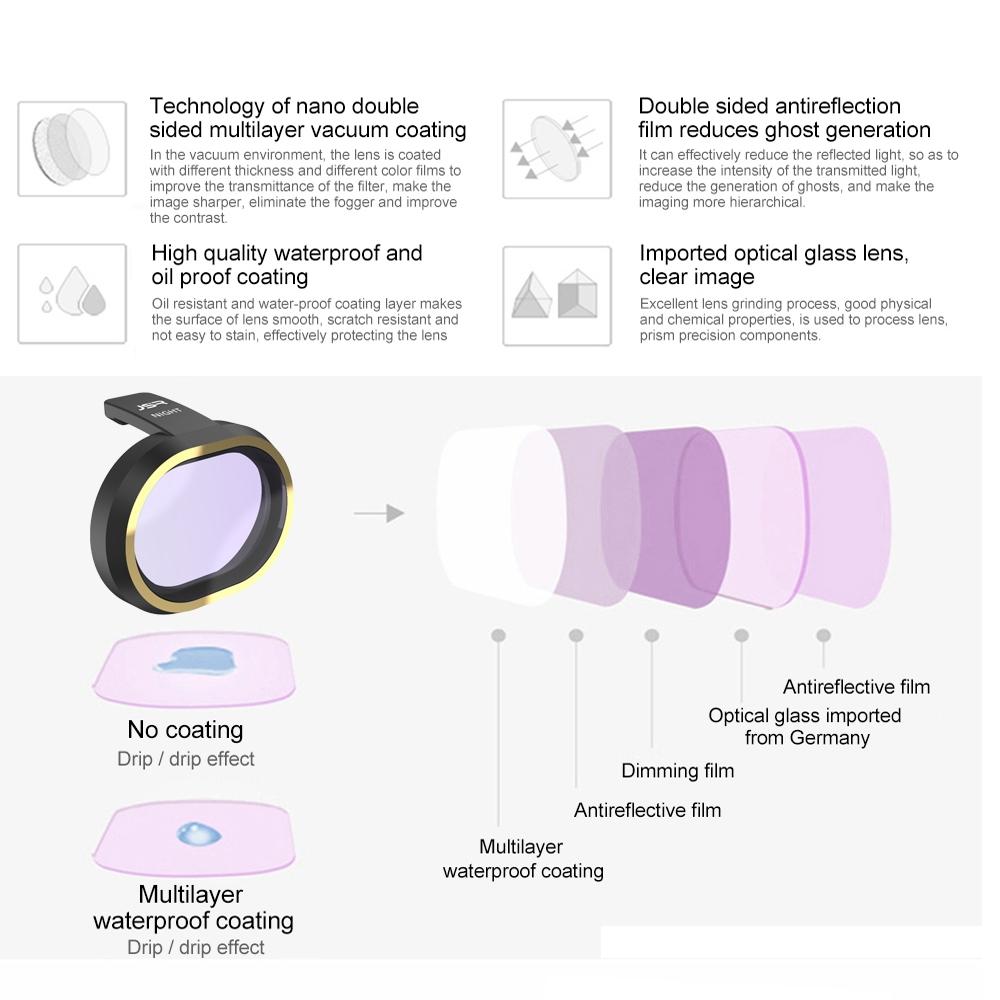 Nd16 Lens Filter For Fimi X8 Mini Drone - Perfect For Photography And Video-1915197634965016578