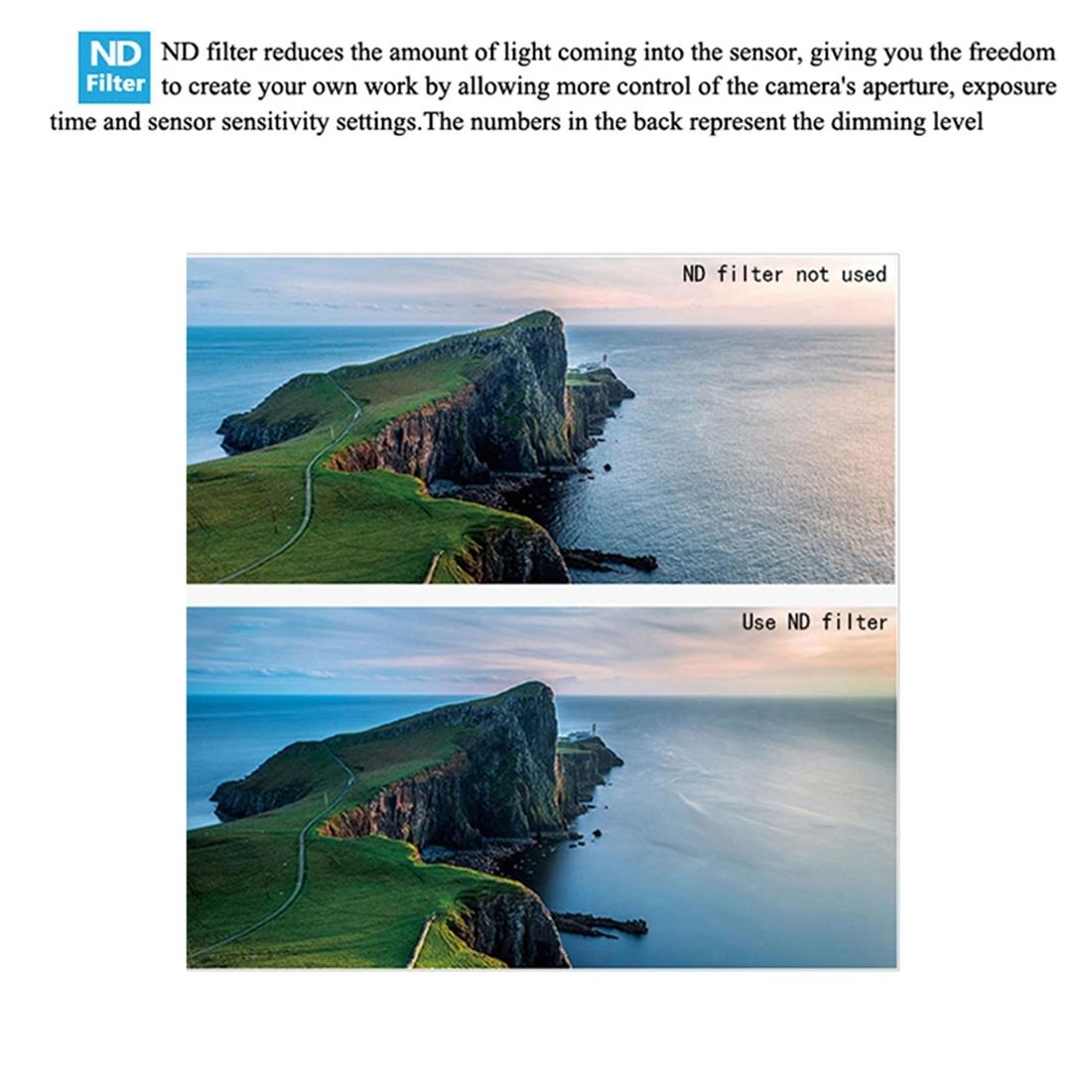 Nd16 Lens Filter For Fimi X8 Mini Drone - Perfect For Photography And Video-1915197634965016582