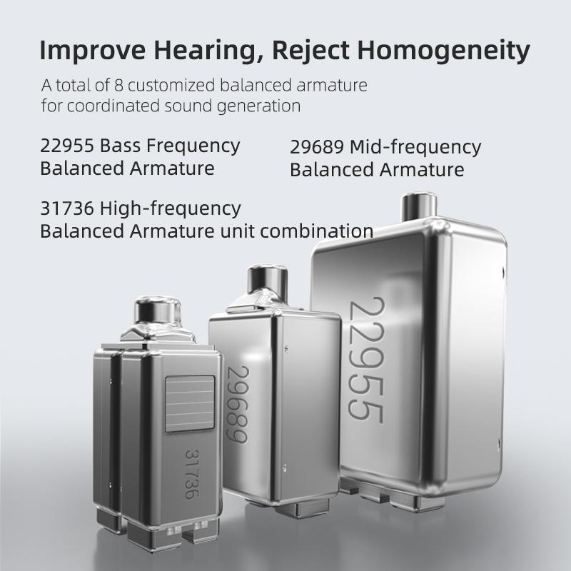 Kz Sa08 Wireless 5Ba Bluetooth Tws Earphones - Black-1915196889502978050