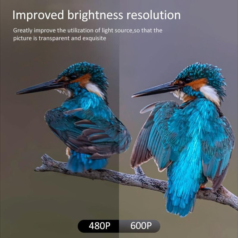 Portable Home Theater Projector - 1200 Lumens 1024X600 Resolution Blue-1915196653707595782