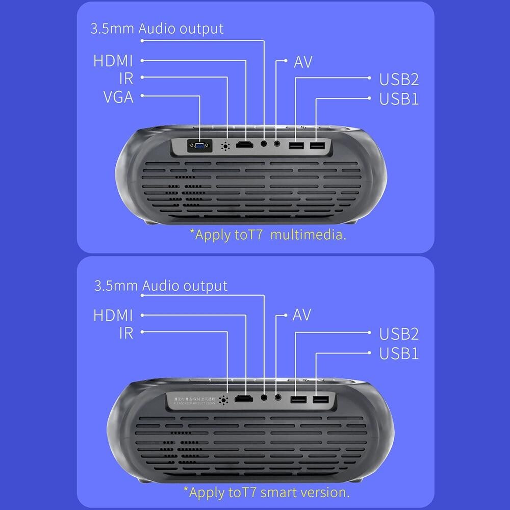 Portable Home Theater Projector - 200 Ansi Lumens - 1080P Hd - Basic Version-1915196977889546247