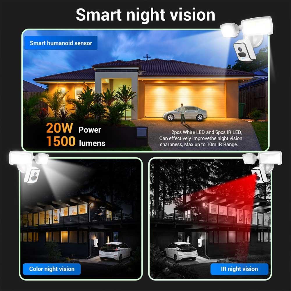 Wireless Floodlight Camera With Night Vision & Pir Detection - 3Mp-1915196523122135043