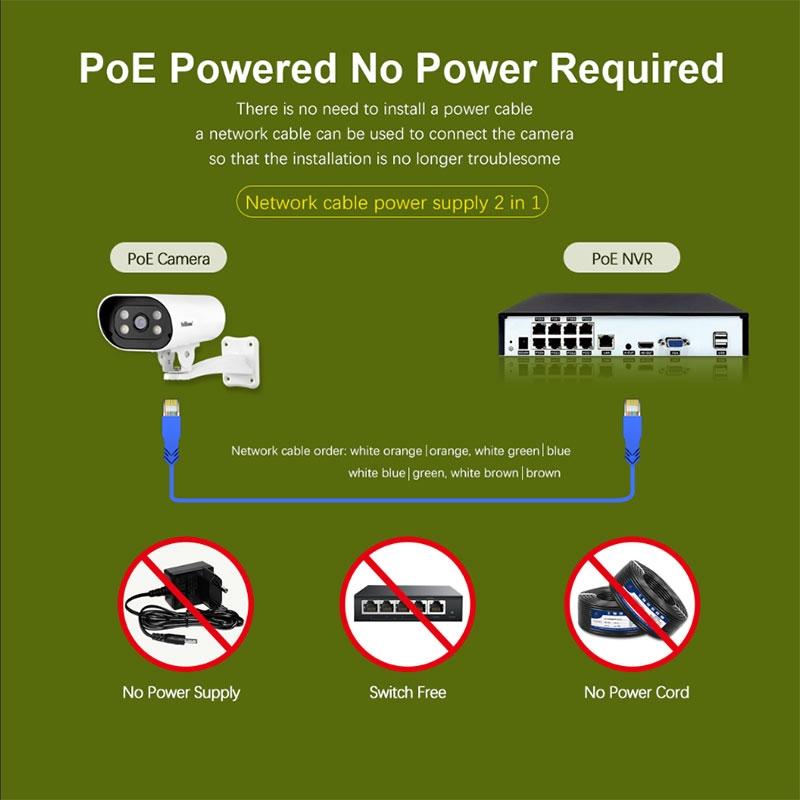 Waterproof Night Vision Bullet Camera - 4Mp Ip66-1915197802967863300