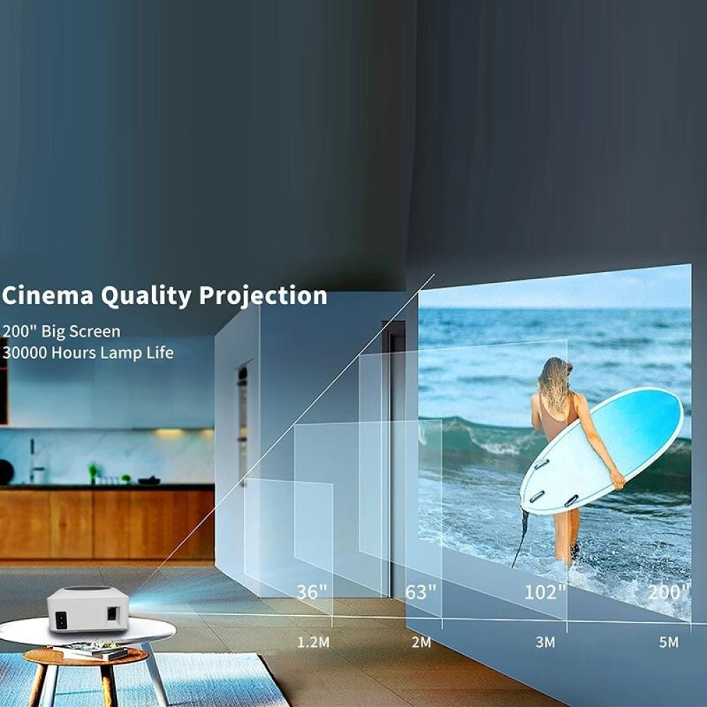 Smart Mini Led Projector - 80 Ansi Lumens 1280X720P-1915197689612603397