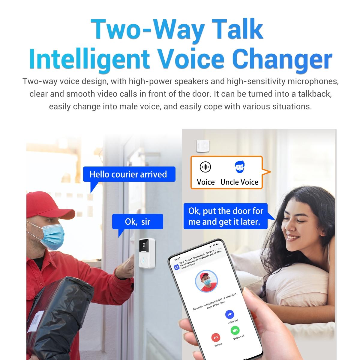 Wireless Doorbell Camera With App & Two-Way Voice & Cloud Storage - Compact-1915196997804101635