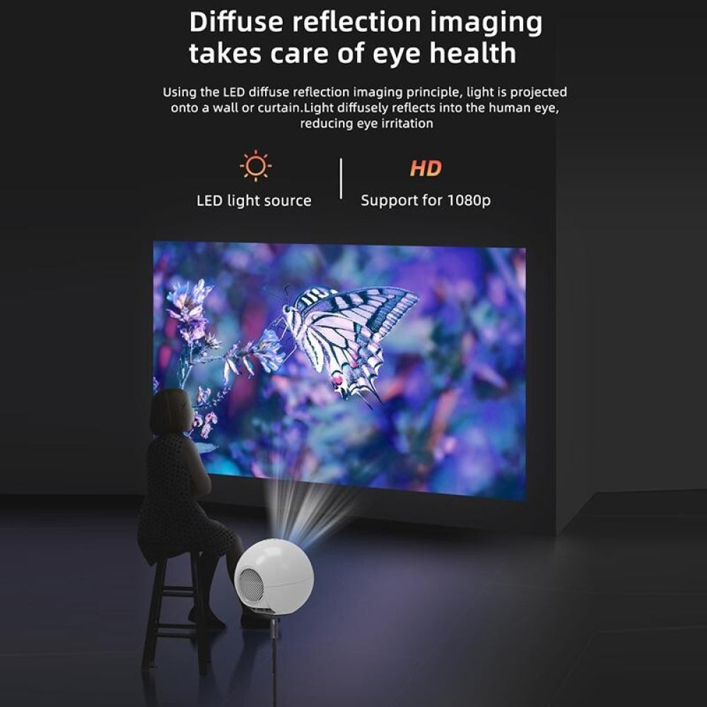 Smart Led Projector - 100 Ansi Lumens 1280X720P Basic Version-1915197787675430917