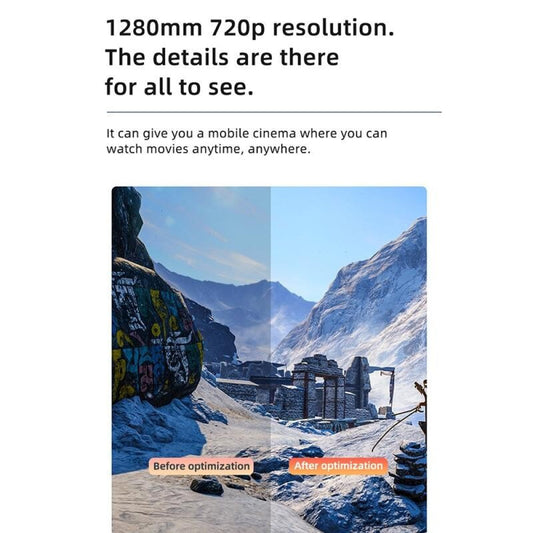 Wireless Smart Projector - 100 Ansi Lumens - 1280X720P - Same Screen-1915197799511756802
